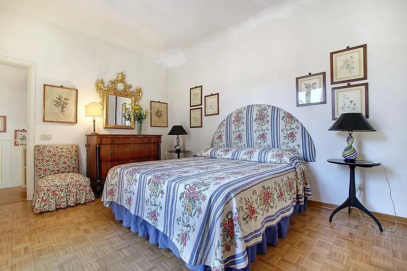 Rustici Apartment With Terrace Florence Italy
