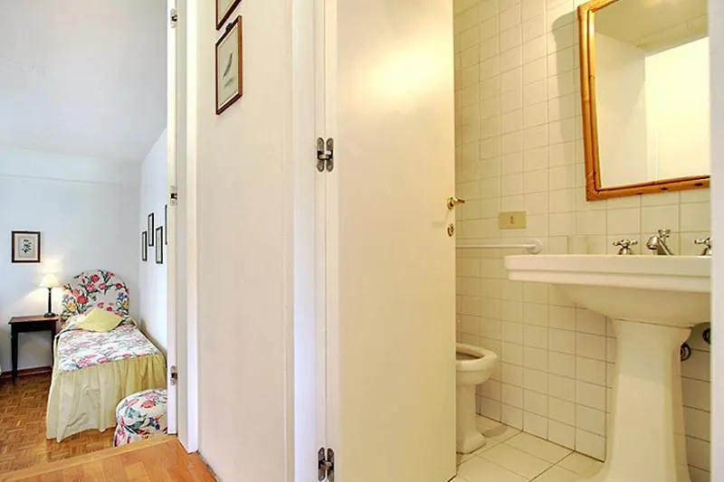 Rustici Apartment With Terrace Florence 0*,  Italy